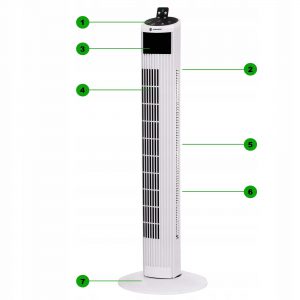 Geriausias ventiliatorius namams kolona tower fan