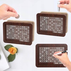 GoalSaver, pinigų taupymo dėžutė