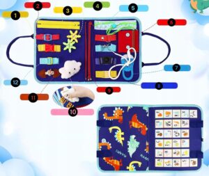 Sensorinis žaislas Aranee Busy Board