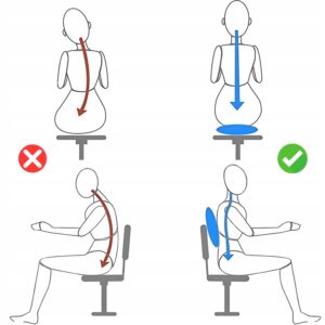 Reabilitacijos pagalvėlė sėdėjimui